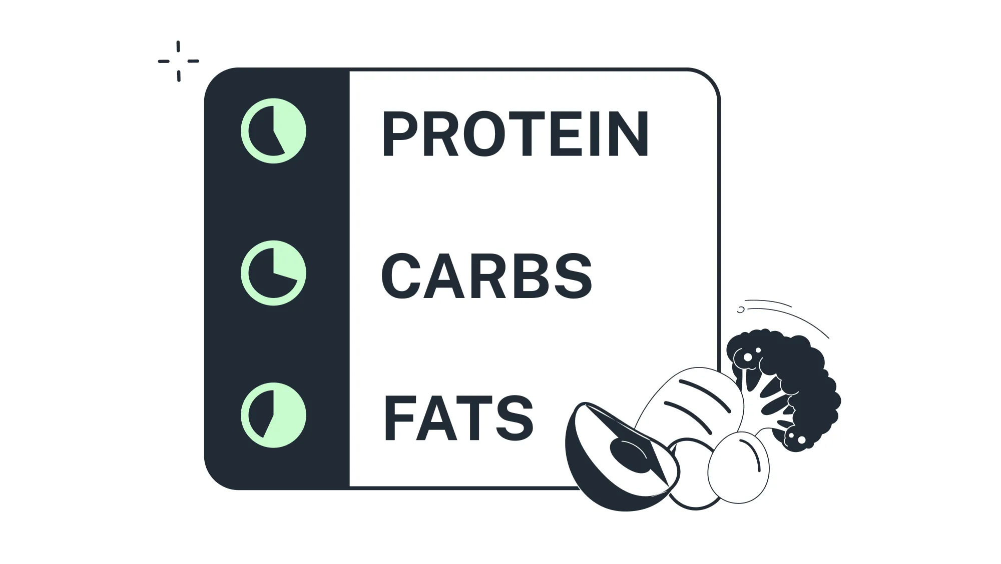 Body Fat Calculator: Find Your Body Fat Percentage – Fitness Volt