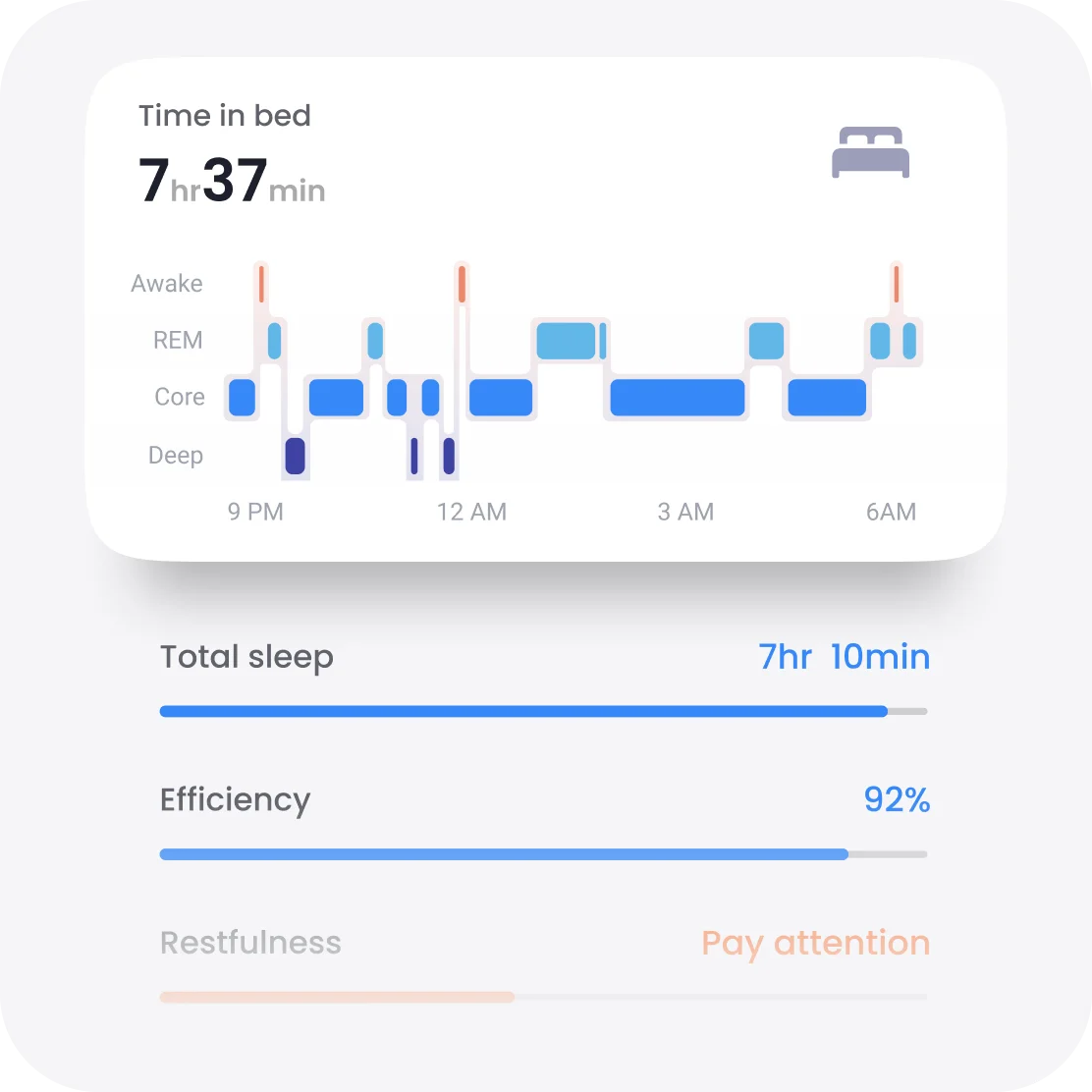 Buy FITTR HART Smart Ring Online  HRV, Sleep, Stress & Fitness