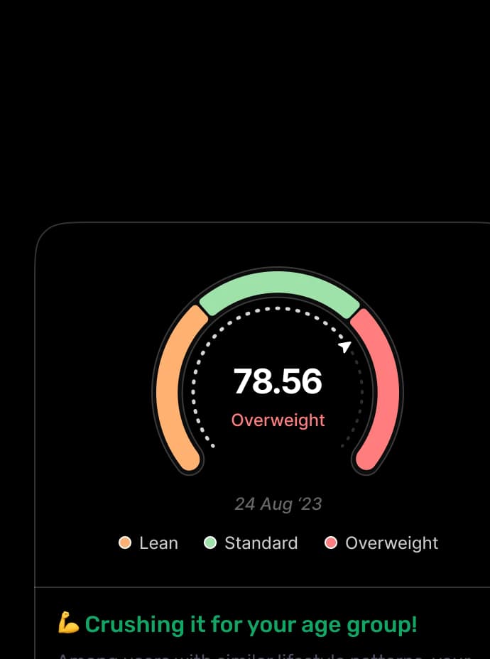 Actionable Health Insights